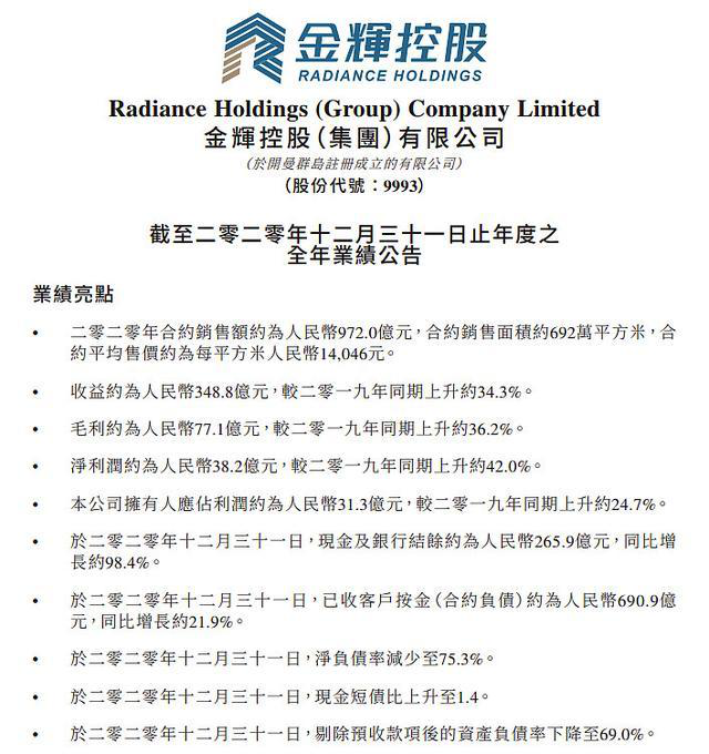 金輝控股凈利同比增42％，房企“三道紅線”急速轉(zhuǎn)綠